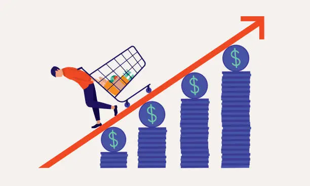 Inflatie